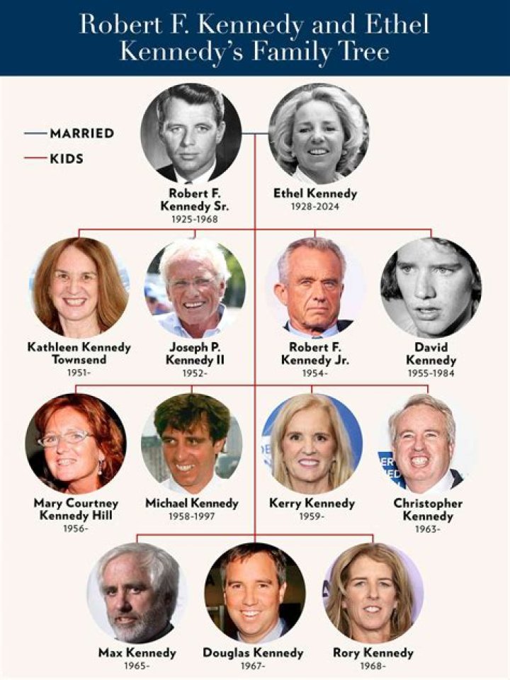 Cooper Beebe Family: Is He Related To Don Beebe? Relationship Explore