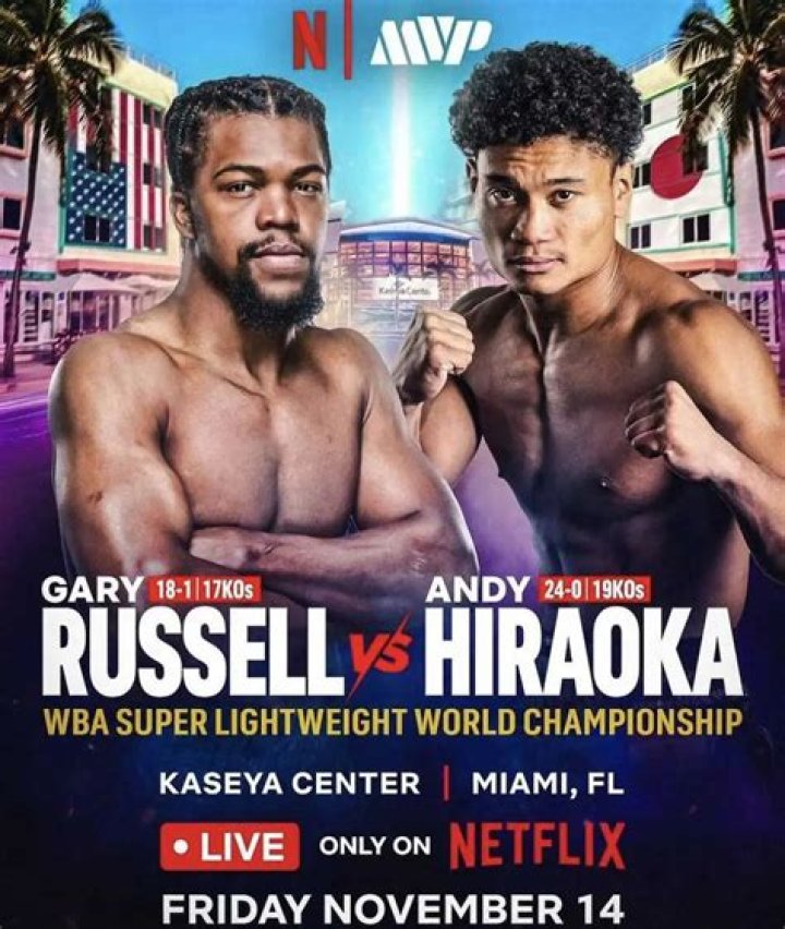 Gary Russell Jr Bio, Wiki, Age, Height, Brothers, Wife, Net Worth, Next Fight, Record and BoxRec